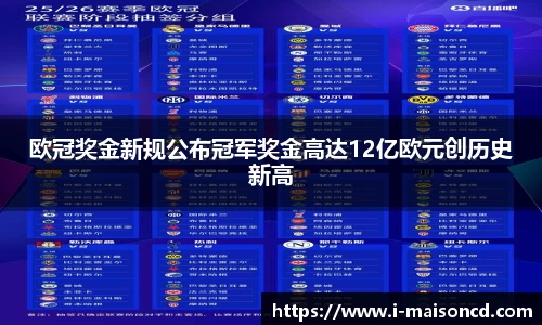 欧冠奖金新规公布冠军奖金高达12亿欧元创历史新高